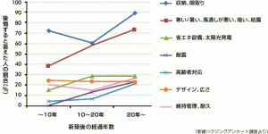 imgindex