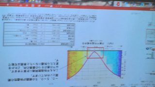 ●りのべ学校